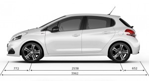 Caractéristiques Techniques Peugeot 208