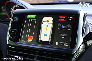 Essai Peugeot 208 HYbrid FE