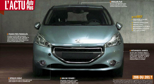 Photos volées : la Peugeot 208 sort bâchée