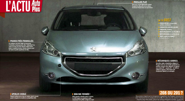 Spyshot Peugeot 208