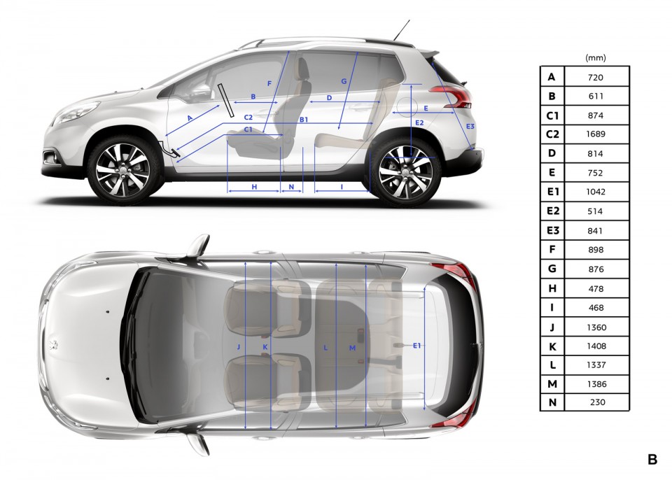 Dimensions intérieures Peugeot 2008 - Photo officielle - 2-078