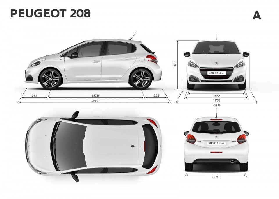 Dimensions extérieures (mm) Peugeot 208 GT Line 5p (2015)