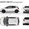Dimensions extérieures (mm) Peugeot 208 GTi by Peugeot Sport (2