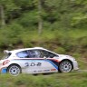 Essais Peugeot 208 T16 - Asphalte - Var (France) - 1-002